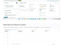 optimize and scale your amazon advertising and PPC campaigns